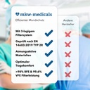 3-lagige OP-Masken Typ IIR Blau – 50 Stück Mundschutz
